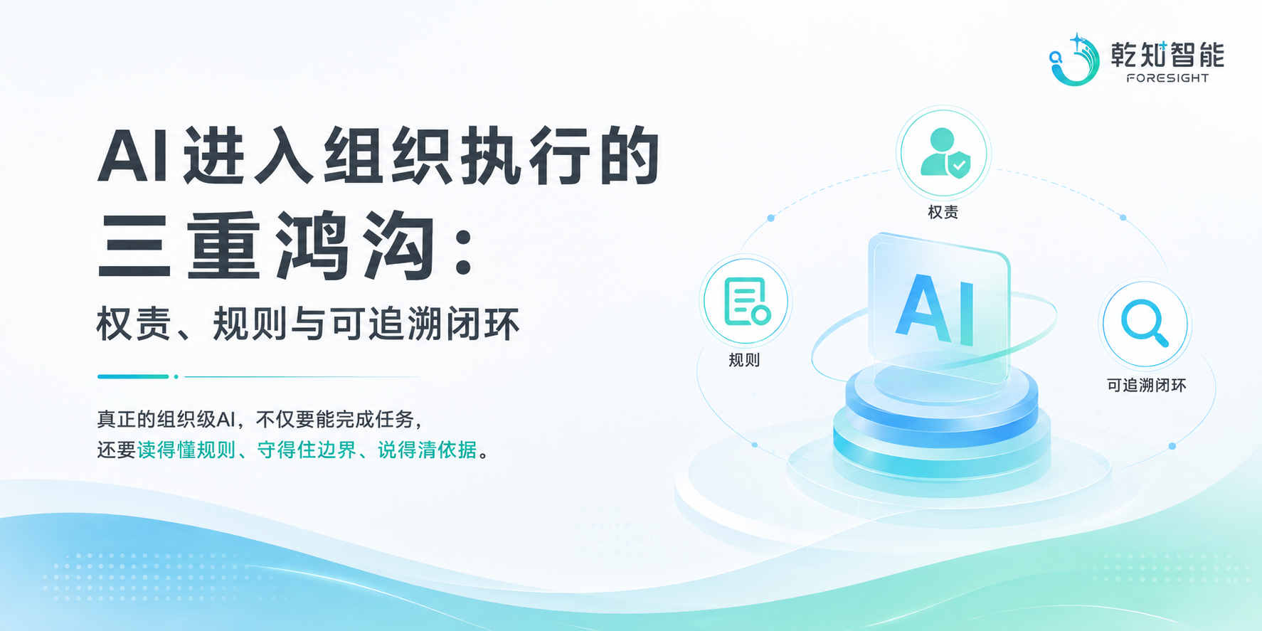 AI进入组织执行的三重鸿沟：权责、规则与可追溯闭环