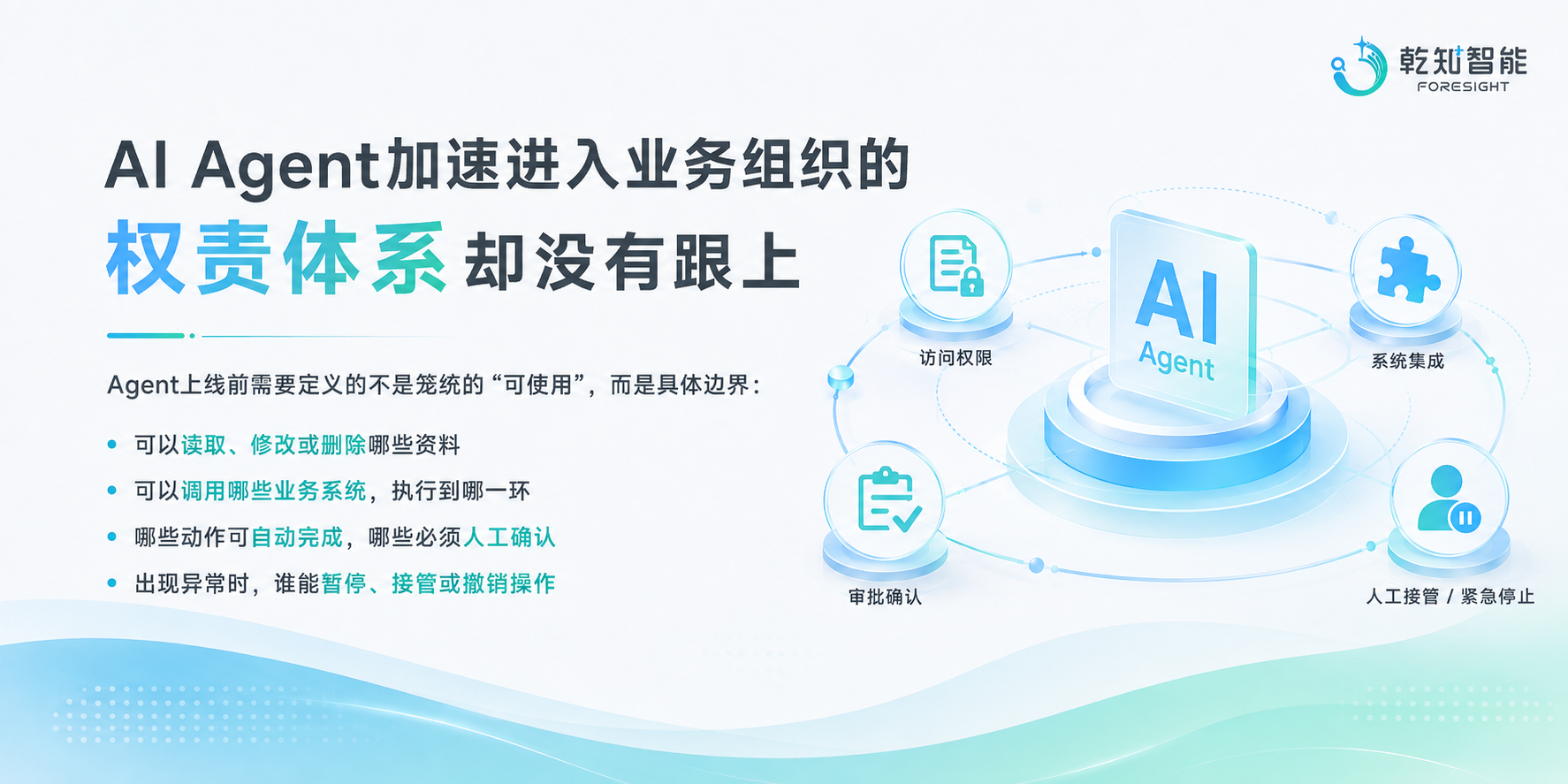 Agent权责与执行边界