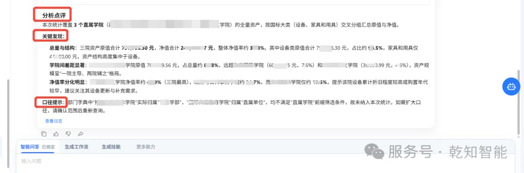 按角色配置数据范围