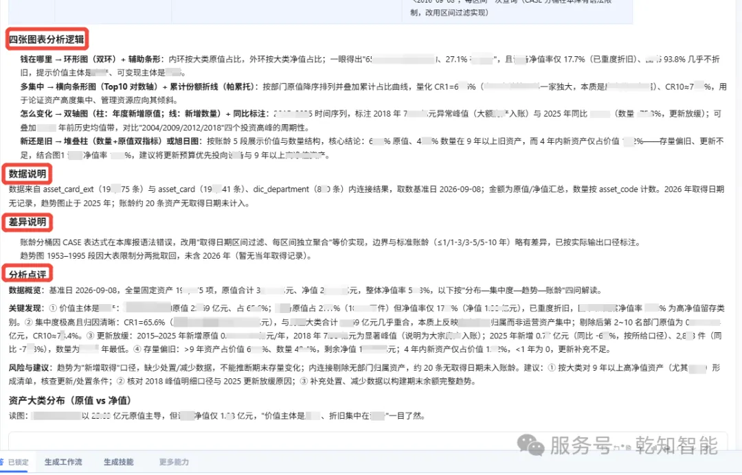 三层语义索引示意