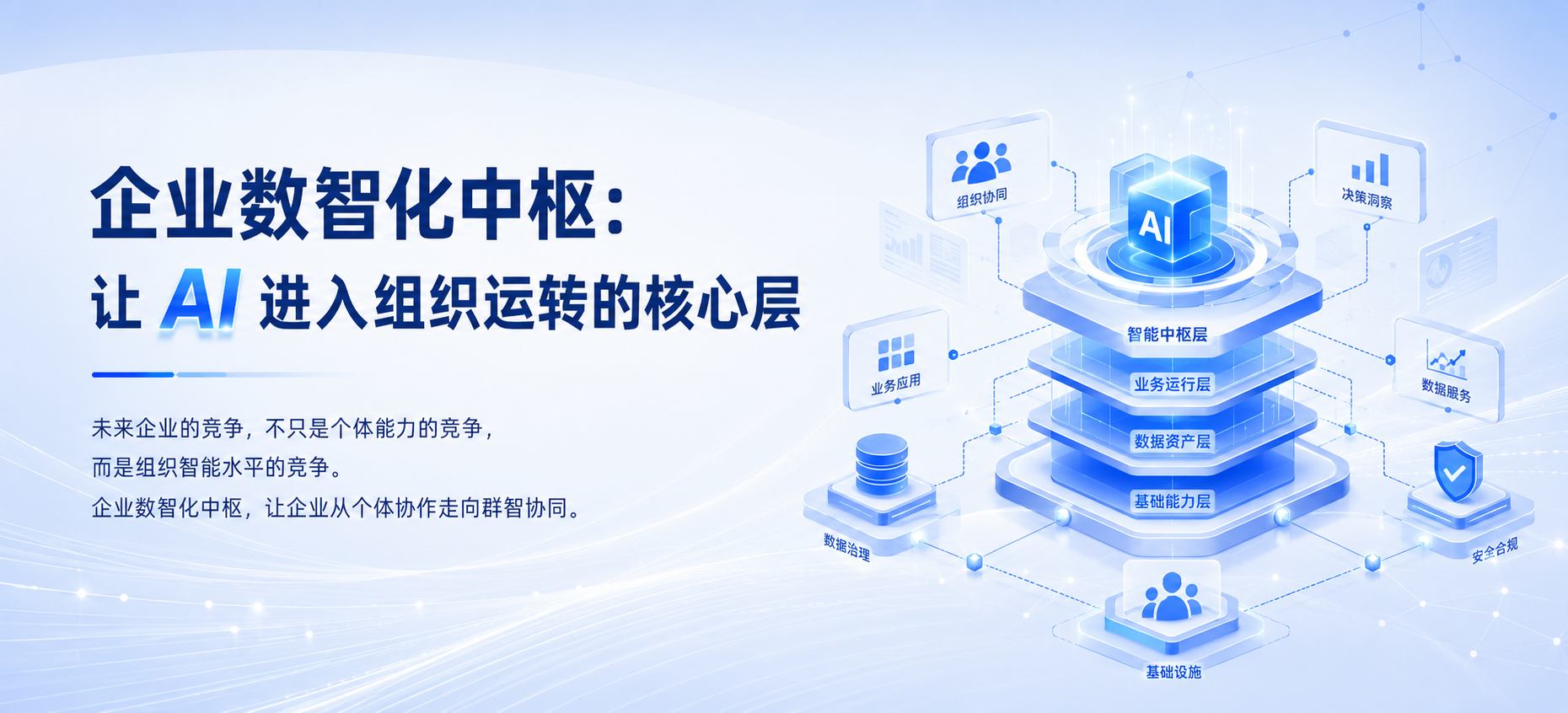 企业数智化中枢：让 AI 进入组织运转的核心层