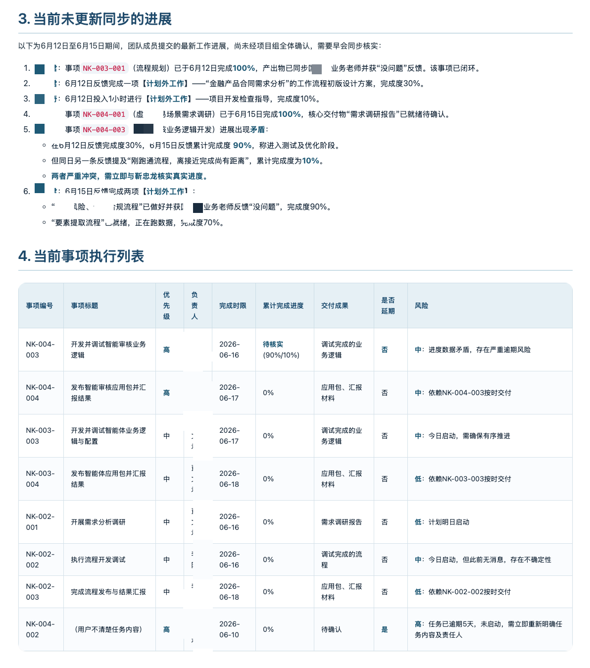 项目管理建议书