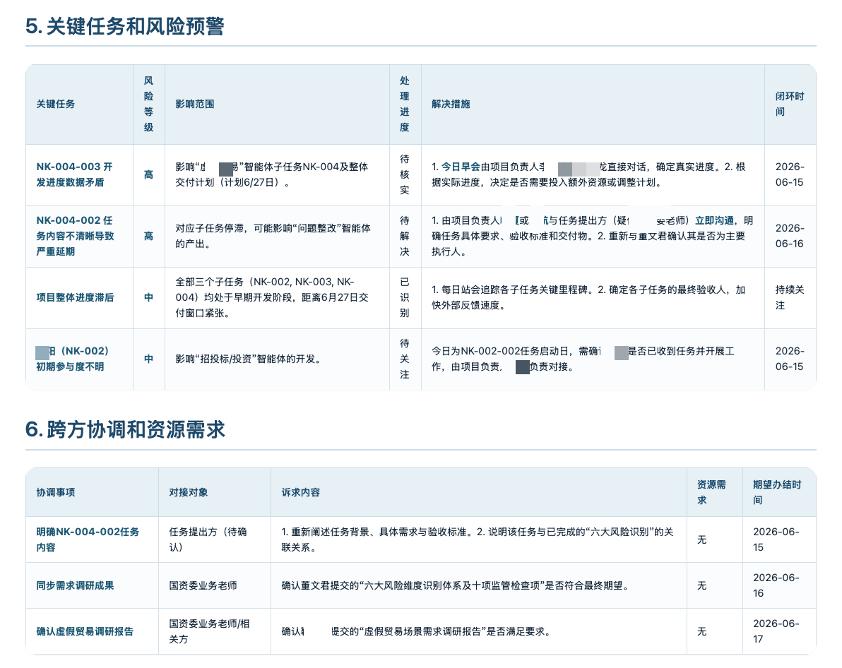 项目管理建议书