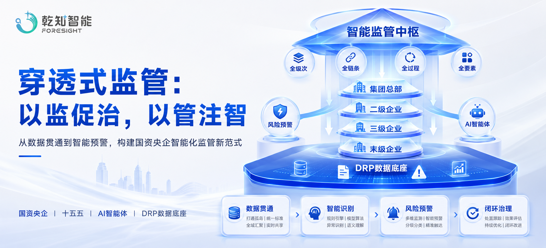 穿透式监管：以监促治，以管注智