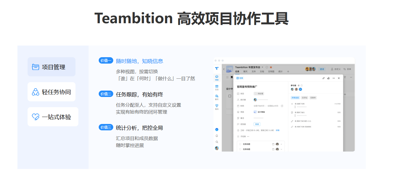 Teambition 任务协作与看板界面
